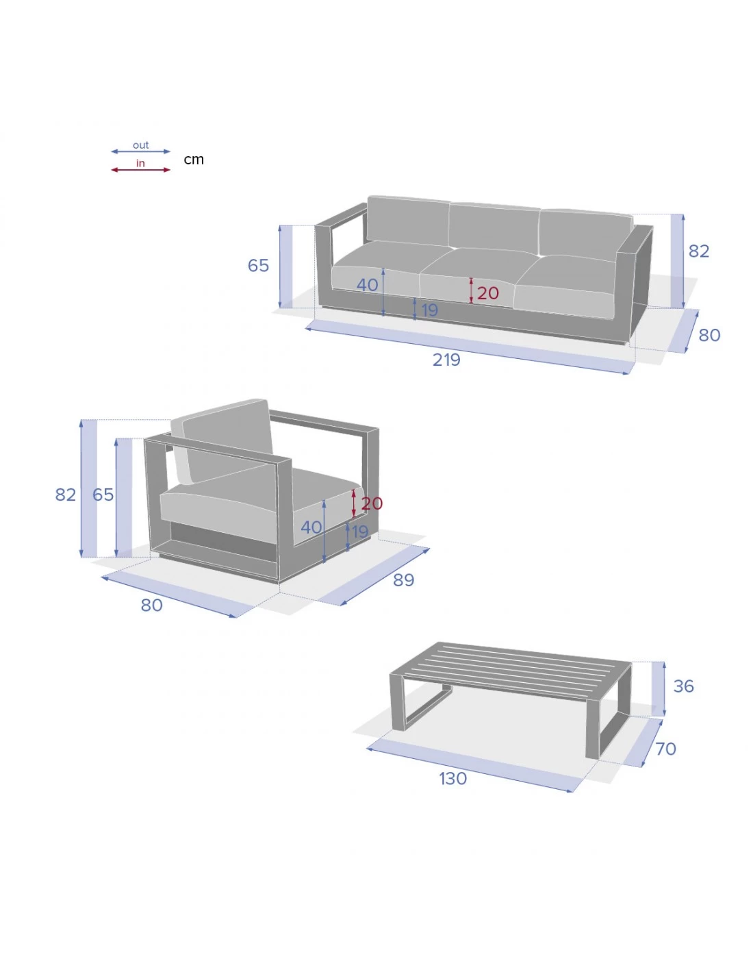 Salon De Jardin Allure 5 Places - Aluminium Graphite - Blanc – Image 3